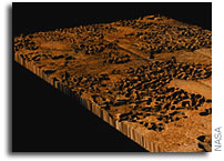 Is That Saturn's Moon Titan or Utah?