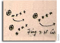 400th Anniversary of Galileo's Discovery