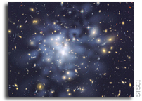 Dark Matter Map Yields Clues to Galaxy Cluster Growth