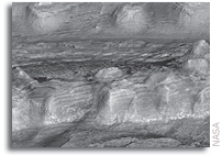 Layers Piled in a Mars Crater Record a History of Changes