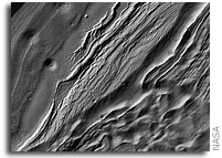 New Martian Views From Orbiting Camera Show Diversity