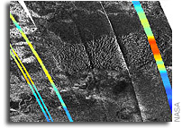 Mountain Growth on Saturn's Moon Titan