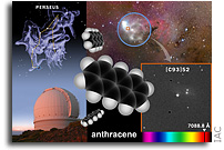 Super-Complex Organic molecules Found in Interstellar Space