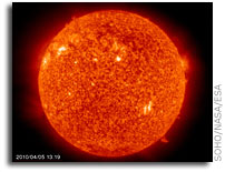 NASA Visual Guide to Solar Flares