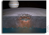 Evidence for Subsurface Lake on Europa