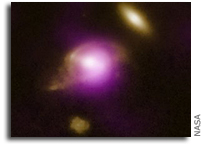 Close Encounters of the Galactic Kind