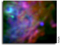 SOFIA Peers Into the Heart of the Orion Nebula