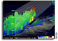 NASA Satellites Show Towering Thunderstorms in Rare Sub-tropical Storm Arani