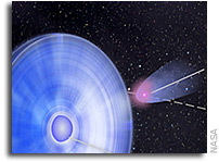 Odd Couple Binary Makes Dual Gamma-Ray Flares