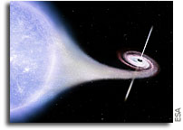 Integral spots matter a millisecond from doom