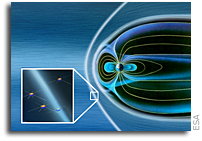 Cosmic particle accelerators get things going