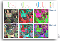 Certifying organic crops from space