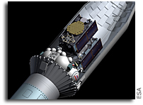 Galileo IOV Satellites Fuelled for Launch