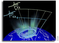 Cluster Encounters a Natural Particle Accelerator