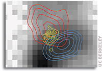 Possible Missing Link Between Young & Old Galaxies