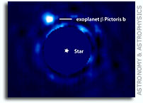 New observations of the giant planet orbiting Beta Pictoris