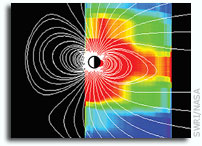 Catching Space Weather in the Act