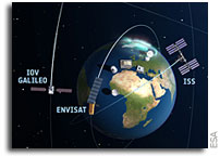 Experts to meet at space surveillance conference