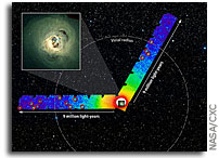 Suzaku Shows Clearest Picture Yet Of Perseus Galaxy Cluster