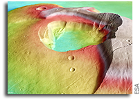 Image: Battered Volcano Tharsis Tholus on Mars