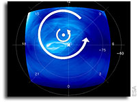 The shape-shifting southern vortex of Venus
