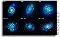 NASA's WISE Mission Offers a Taste of Galaxies to Come