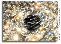 Largest Black Holes Ever Measured Found in Nearby Galaxies