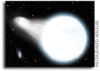 Evolved Stars Locked in Fatalistic Dance