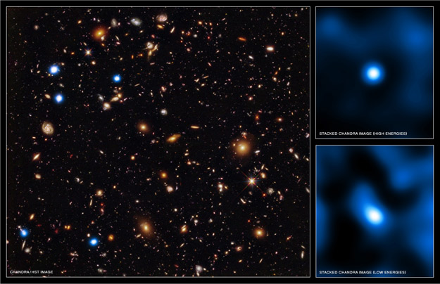 X-Ray Telescope Finds New Voracious Black Holes in Early Universe