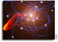 VLT Spots Cloud Being Disrupted by a Black Hole
