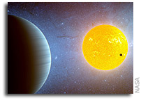 Spitzer and Kepler Confirm New Extrasolar Planet