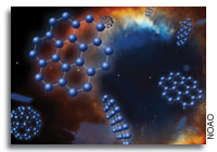 Has Graphene Been Detected in Space?