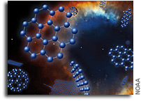 Has Graphene Been Detected in Space?