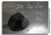 Meteorites Can Carry DNA Building Blocks