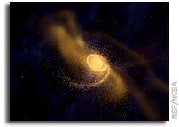 How unique is the Milky Way?