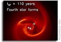 First Stars in the Universe Weren't Lonely