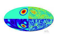 First observational test of the 'multiverse'