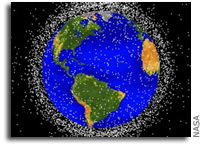 NRC Evaluates NASA's Orbital Debris Programs