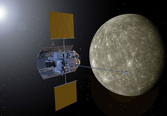 mercury orbit