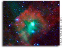 Cosmology Standard Candle Not So Standard After All