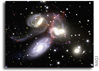 3-D View of Stephan's Quintet