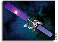 Telstar 14R Update: Solar Array Deployment Anomaly