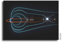 Tracking the origins of speedy space particles