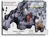 NASA's TRMM Satellite Analyzes Hurricane Irene in Rainfall, Lightning, Eyewall