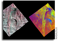 Fresh Impact Craters on Asteroid Vesta