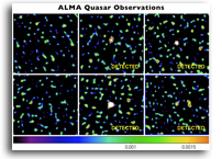 ALMA Early Science Result Reveals Starving Galaxies