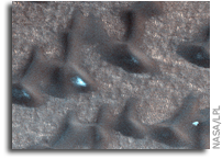 Mars: Summer is on Its Way