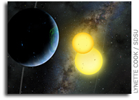 Kepler Discovery Establishes New Class of Planetary Systems