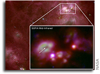 New Star Cluster W3A Images Captured by SOFIA Observatory