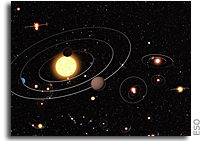 The Milky Way Contains At Least 100 Billion Planets According to Survey